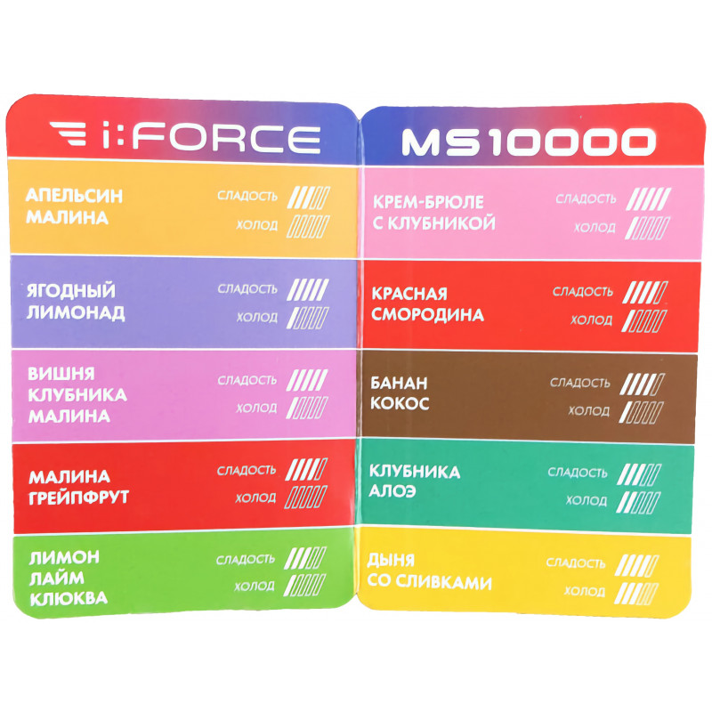 I:FORCE Апельсин, Малина 10000